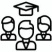 1 598 students altogether